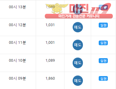 글로벌 댄디