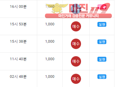 글로벌 댄디점