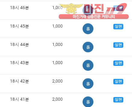 댄디점