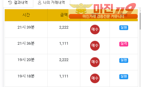 일요일 수익인증