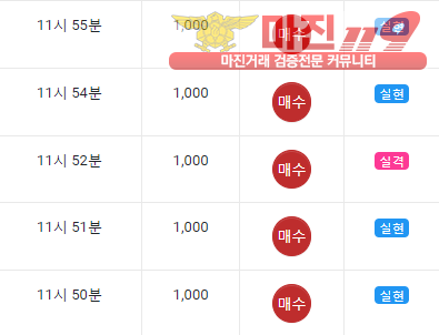 글로벌 댄디