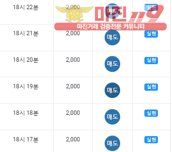 댄디점