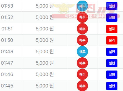 퍼스트 신뢰점