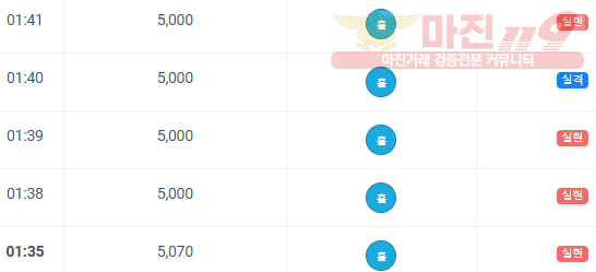 비트코리아 하나지사