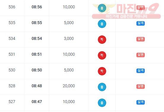 하이트레이딩