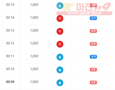 국대