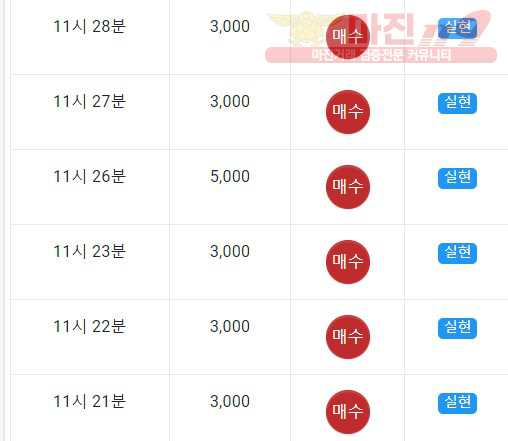 댄디점수익인증