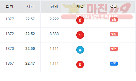 페이벡점 수익인증 합니다