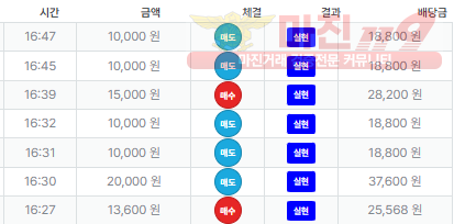 신뢰점 퍼스트