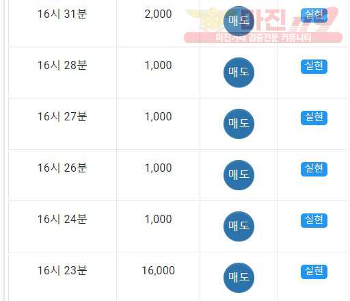 댄디점수익인증