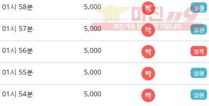 비트코리아 하나