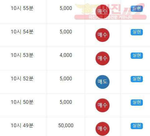 댄디점수익인증