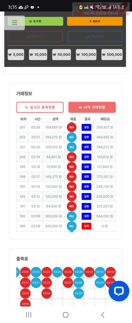 퍼스트 최강점 수익인증