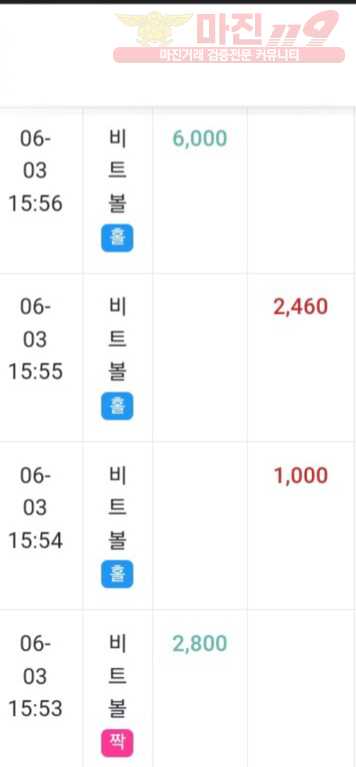 하이트레이딩 777점 수익인증❤