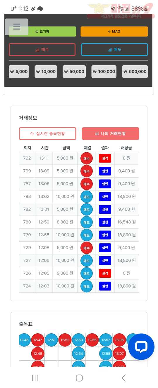 퍼스트 퀸즈점 수익인증