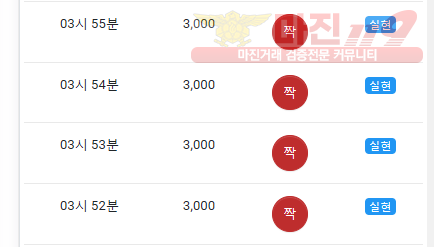 댄디