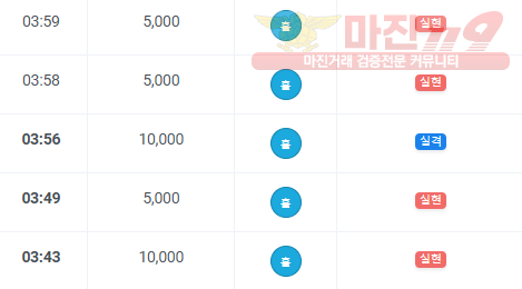 국대