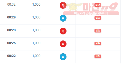 국대