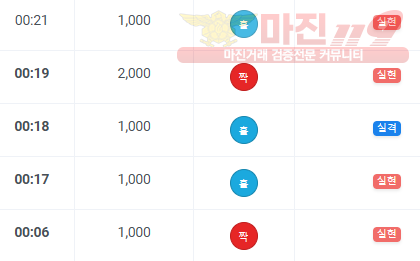 국대