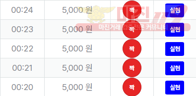 신뢰