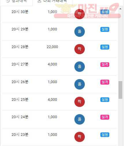 Gt꽃다발점 수익인증