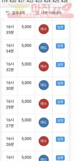 글로벌777 10연승수익인증