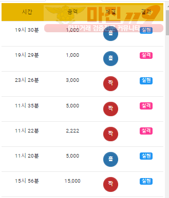 일요일 수익인증