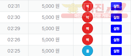 신뢰