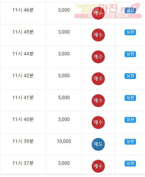 댄디점수익인증