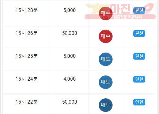 댄디점수익인증
