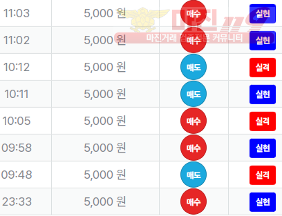 퍼스트 신뢰점