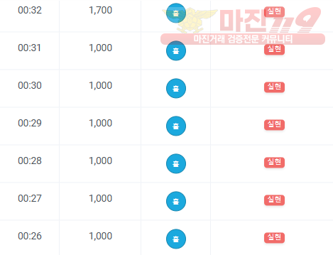 국대