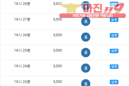 댄디점