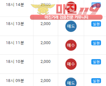 댄디점