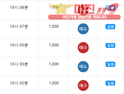 글로벌 댄디
