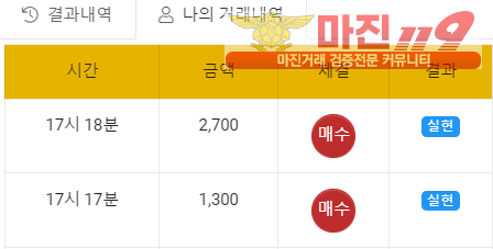 글로벌 일등점 수익인증