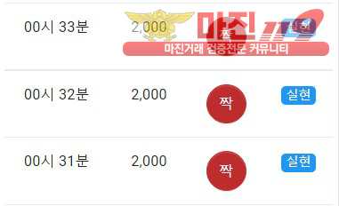 글로벌 국대점 인증