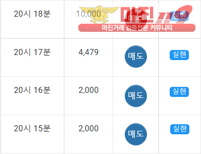 글로벌 국대점 인증