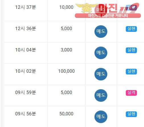 댄디점수익인증