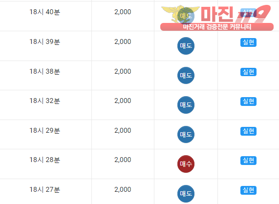 댄디점