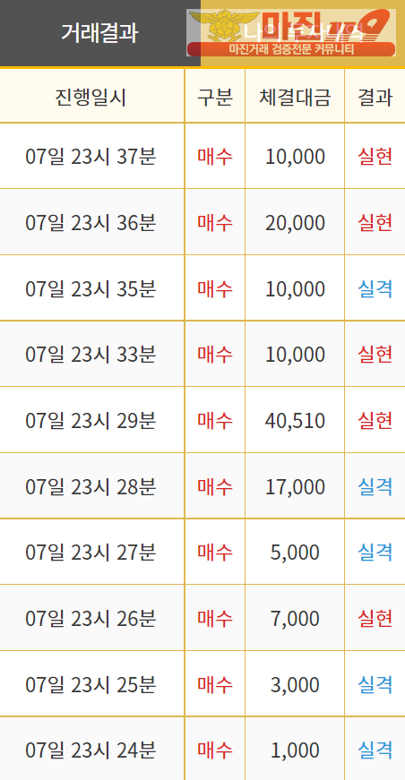 비트맨 직영 인증