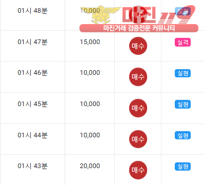글로벌댄디