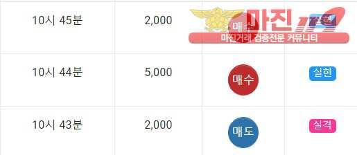 글로벌 국대점 인증