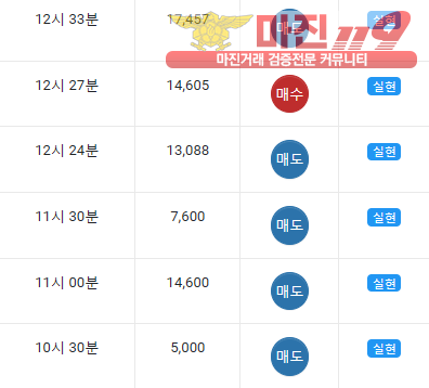 글로벌 댄디