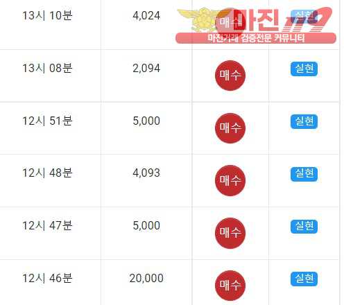 댄디점수익인증