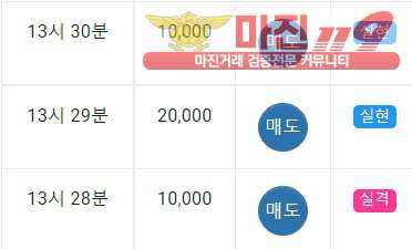 국대점 글로벌 인증