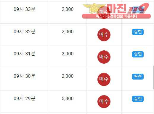 국대점 글로벌 인증