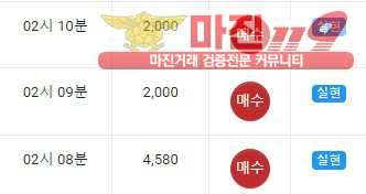글로벌 국대점 인증