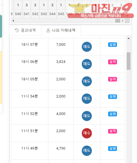 글로벌 국대점 수익인증