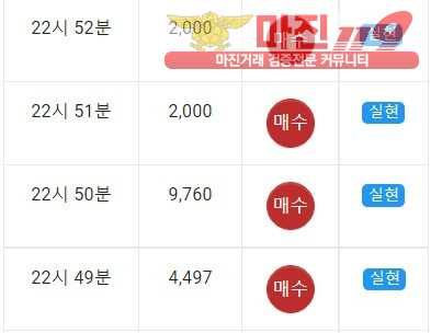 글로벌 국대점 인증